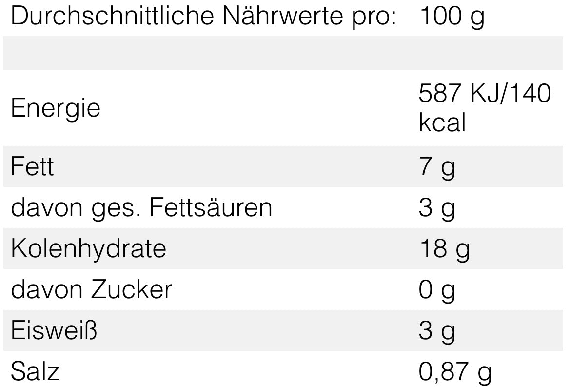 Magic Time Jalapeno Cheddar Popcorn