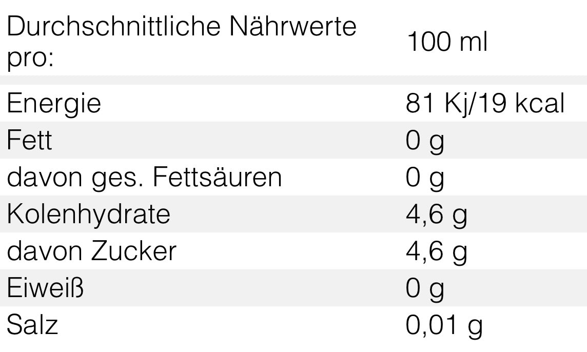Fanta Jasmine Peach China 🇨🇳 0,5l