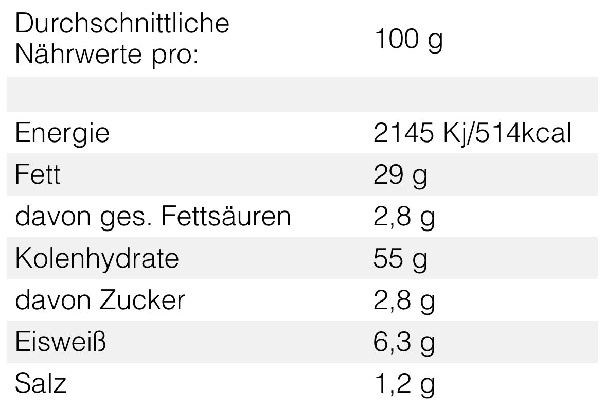 Pringles Hot & Spicy MHD 10.07.2024