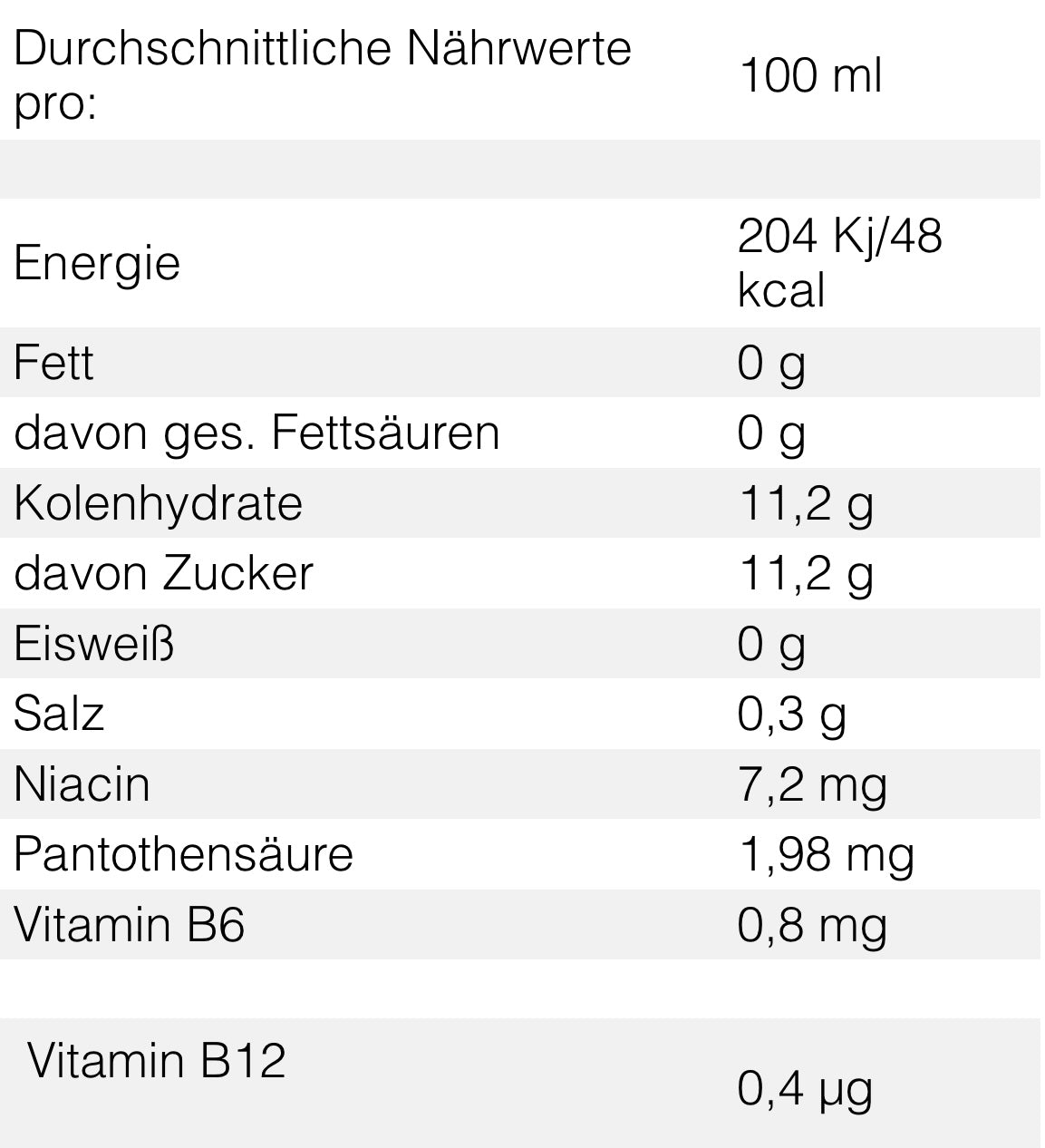 Bomba Pink Energy (250ml)