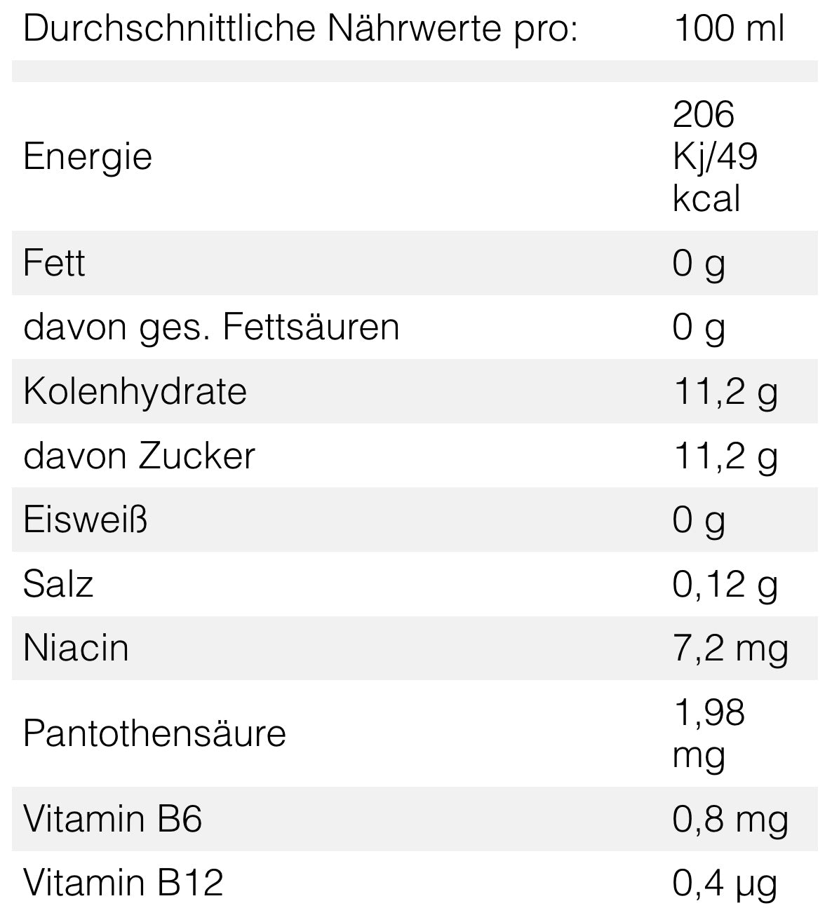 Bomba Jungle Energy (250ml)