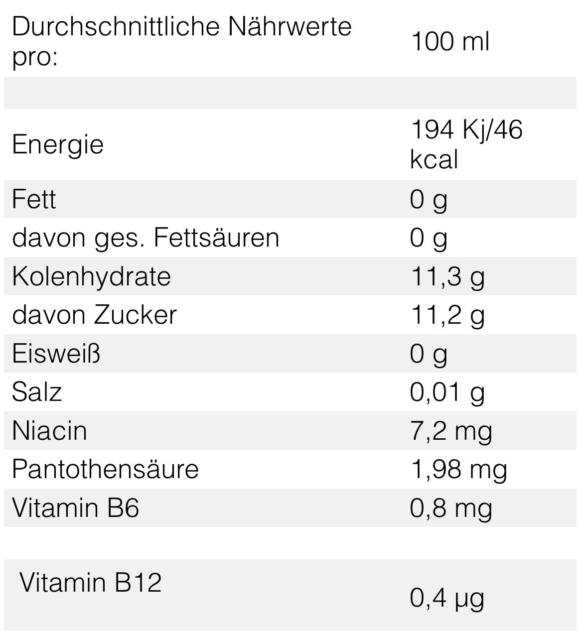 Bomba Cherry Energy (250ml)