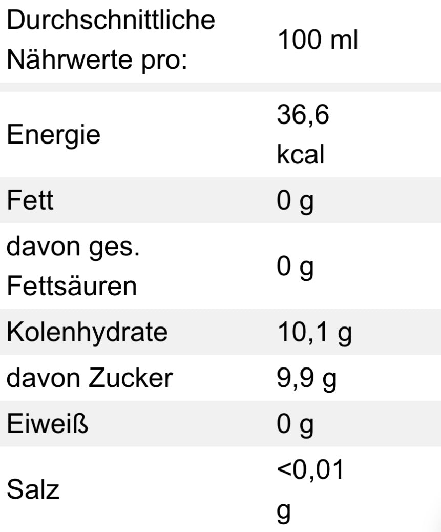 Sprite USA Lymonade Legacy 🇺🇸 0,355l