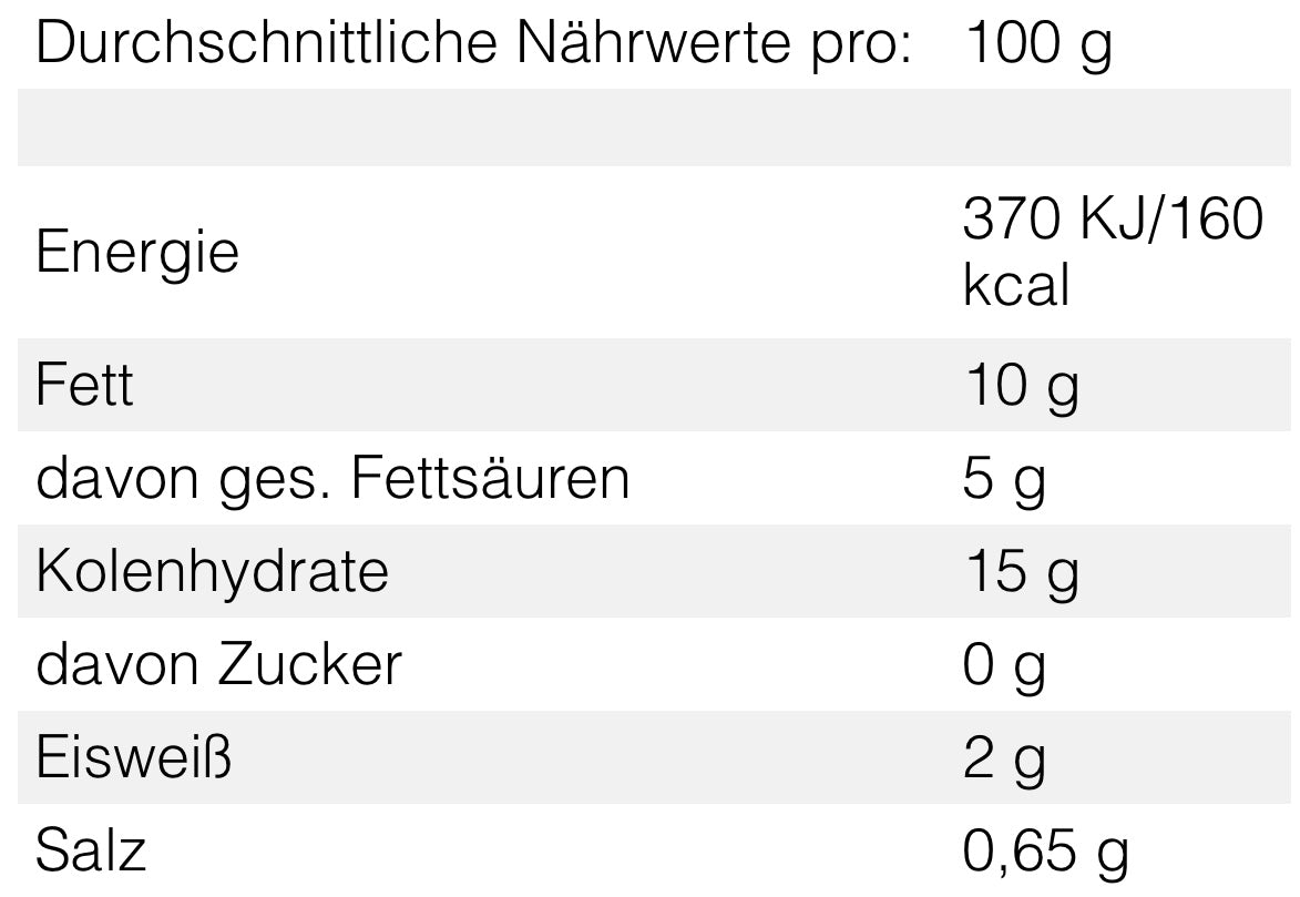 Magic Time Butter Popcorn