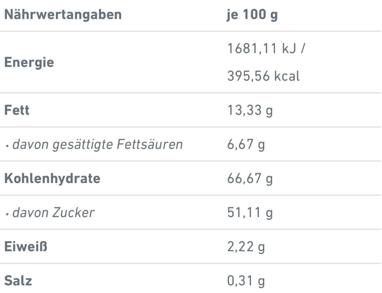 Hostess Twinkies Golden Cupcakes