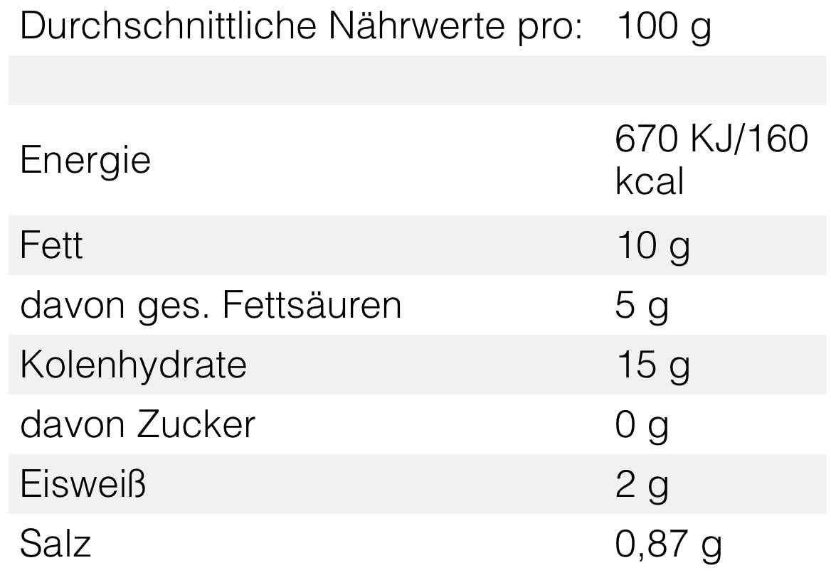 Magic Time Flaming Hot Cheddar Popcorn