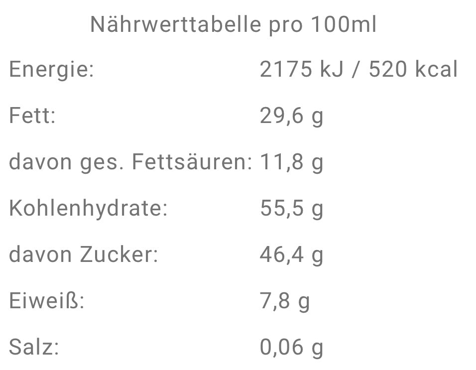 Ferrero Rocher Moments aus India 🇮🇳