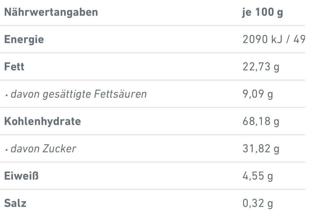 Mondelez Chips Ahoj! - Original Cookies 🇪🇸