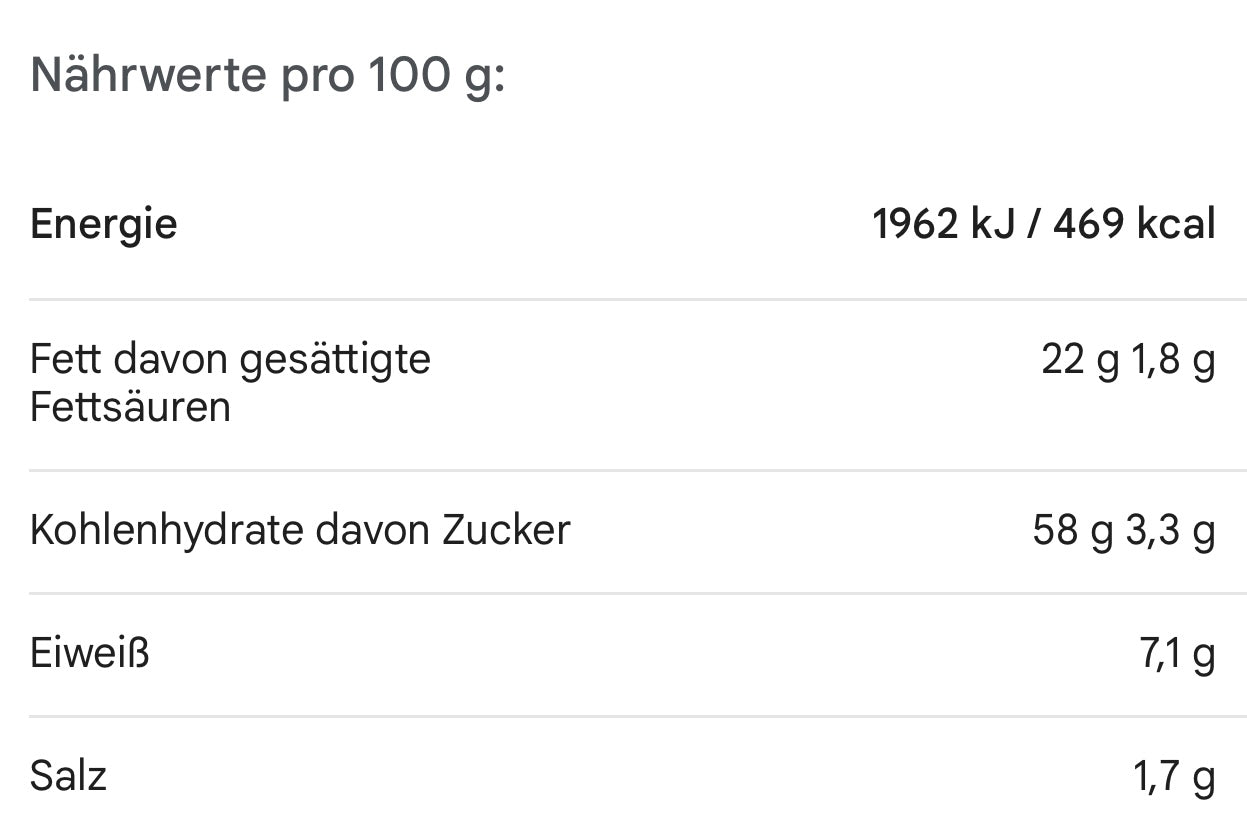 San Carlo 1936 Antica Ricetta Patatine 🇮🇹