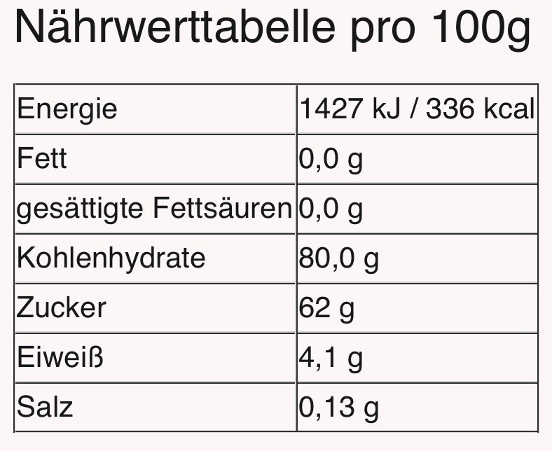 Jake Jelly Mania Sugared Mix Gummies - On The Go!