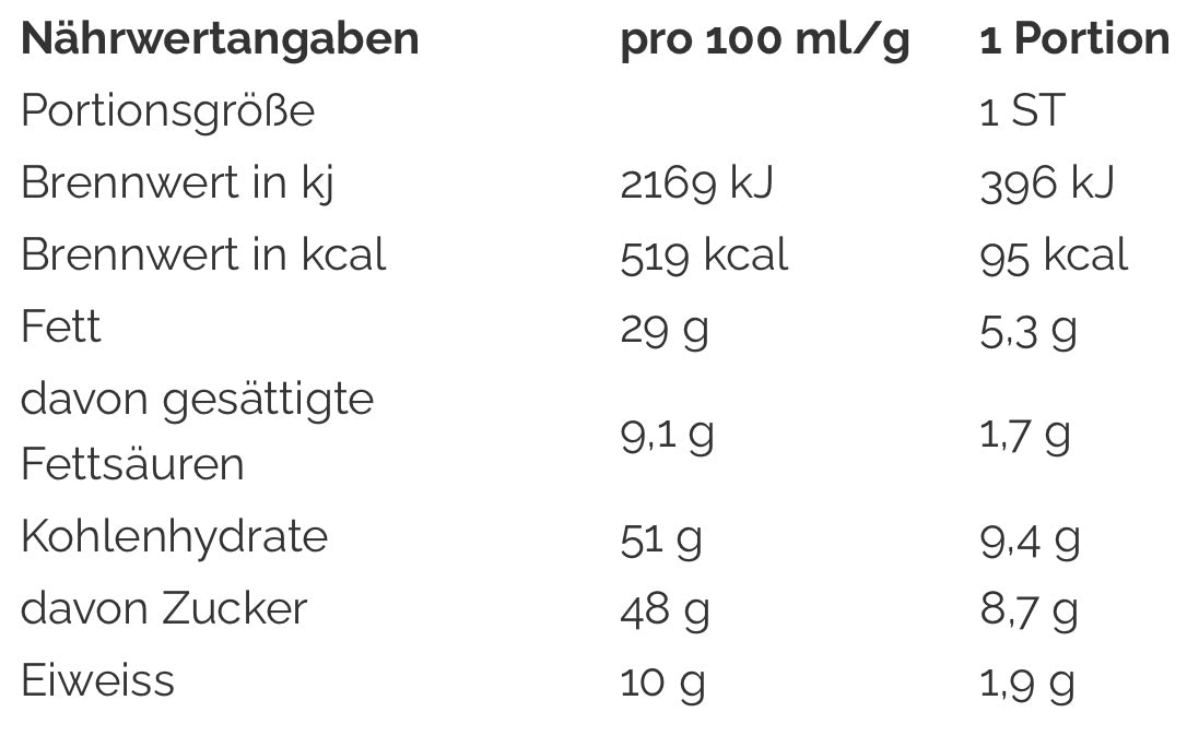 Snickers 2 Creamy Peanut Butter