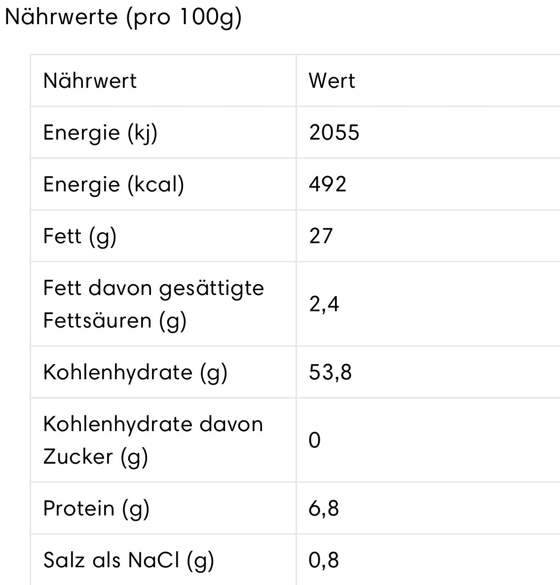 Amica Chips Eldorada Classica 🇮🇹