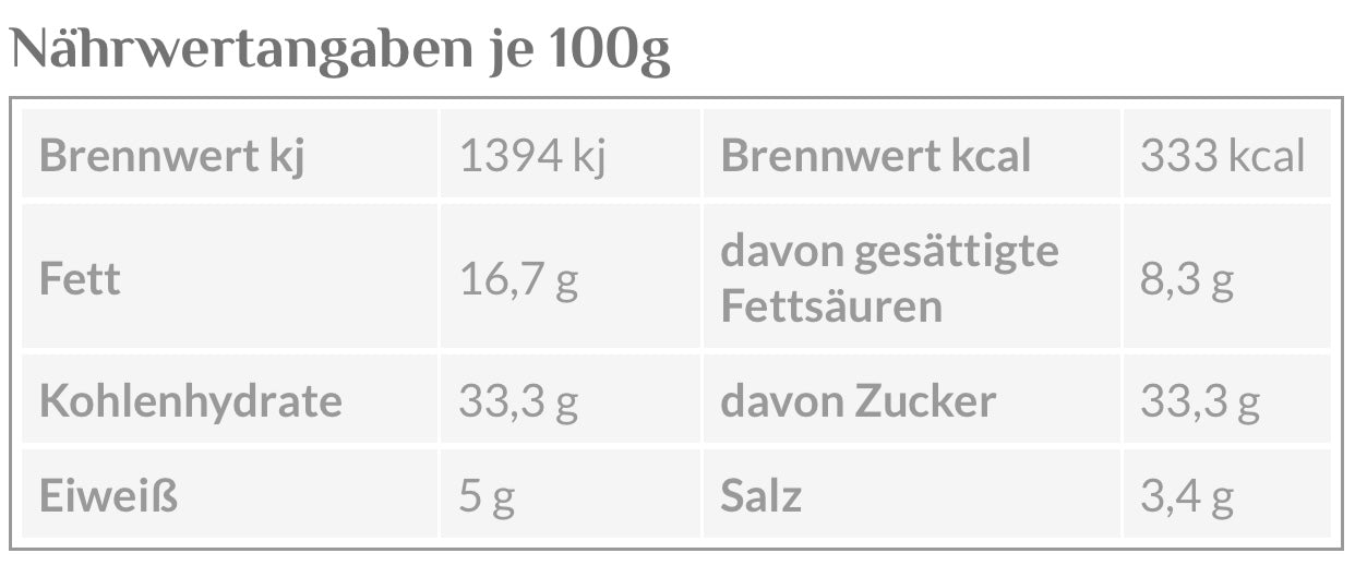 Samyang - Buldak Carbonara Hot Sauce
