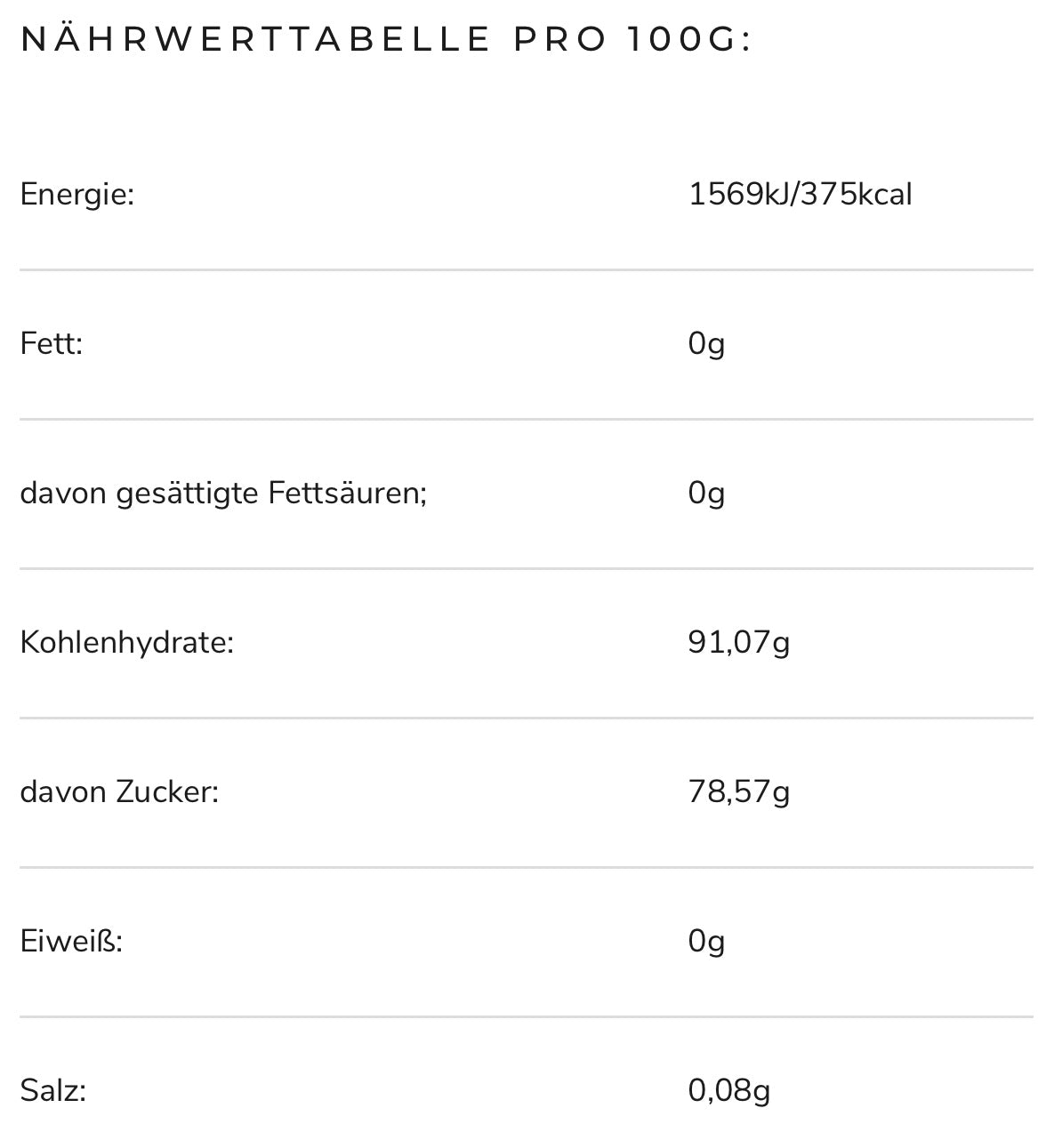 Sour Patch Kids Watermelon - MHD 31.07.24