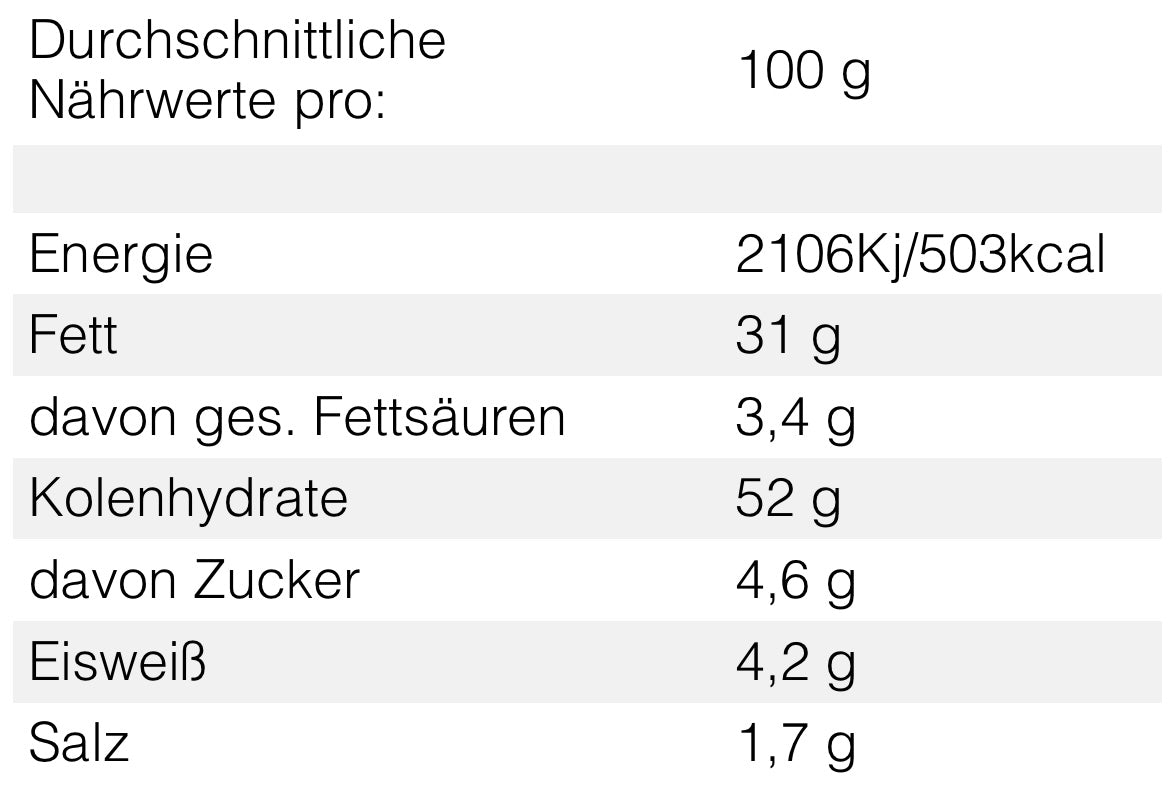 Pringles Texas BBQ Sauce